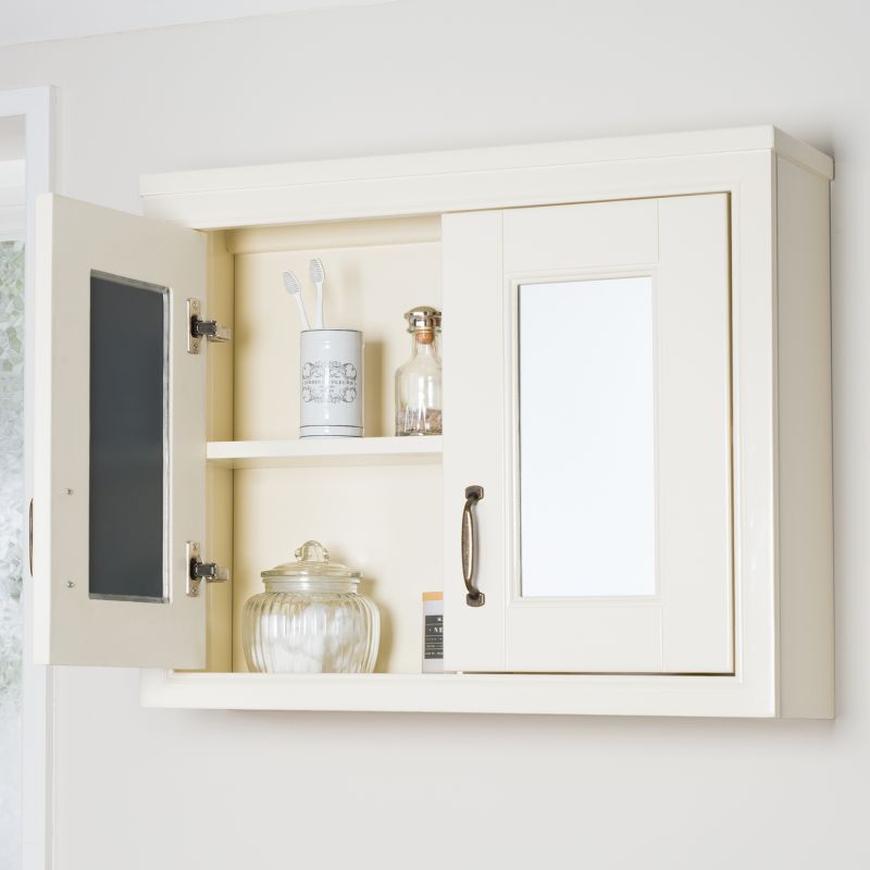 Bathroom Cabinet Details